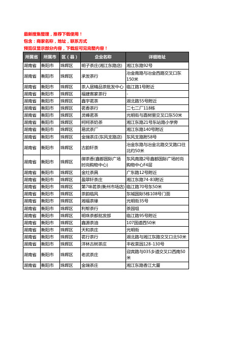 新版湖南省衡阳市珠晖区茶庄企业公司商家户名录单联系方式地址大全25家