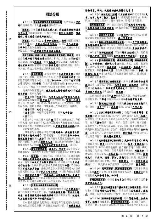 司考之刑法笔记3分则