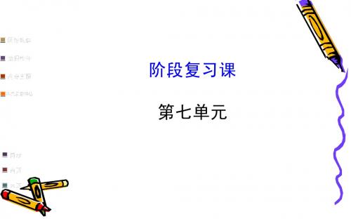 人教版必修三第7单元《现代中国的科技、教育与文学艺术》复习ppt课件