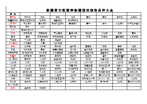 新疆园林植物品种大全