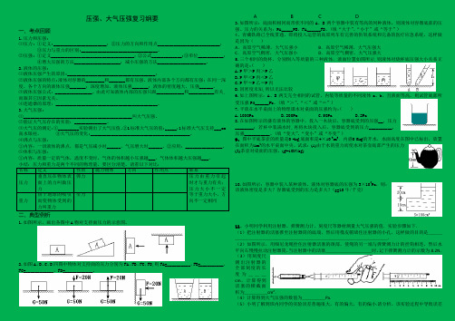 压强大气压fx