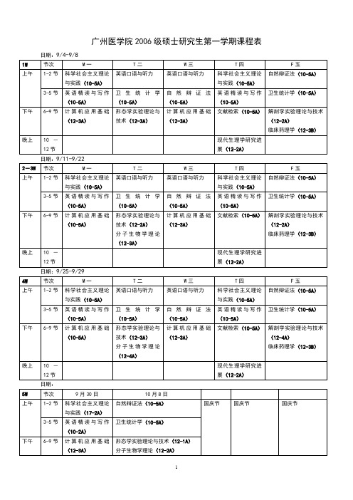 广州医学院2006级硕士研究生第一学期课程表