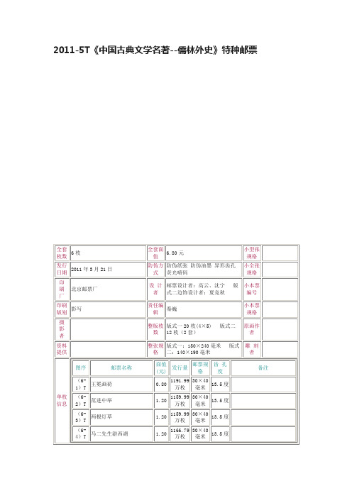 2011-5T《中国古典文学名著--儒林外史》特种邮票