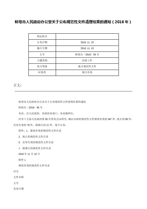 蚌埠市人民政府办公室关于公布规范性文件清理结果的通知（2016年）-蚌政办〔2016〕50号