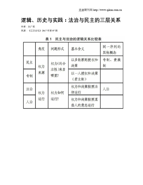 逻辑、历史与实践：法治与民主的三层关系