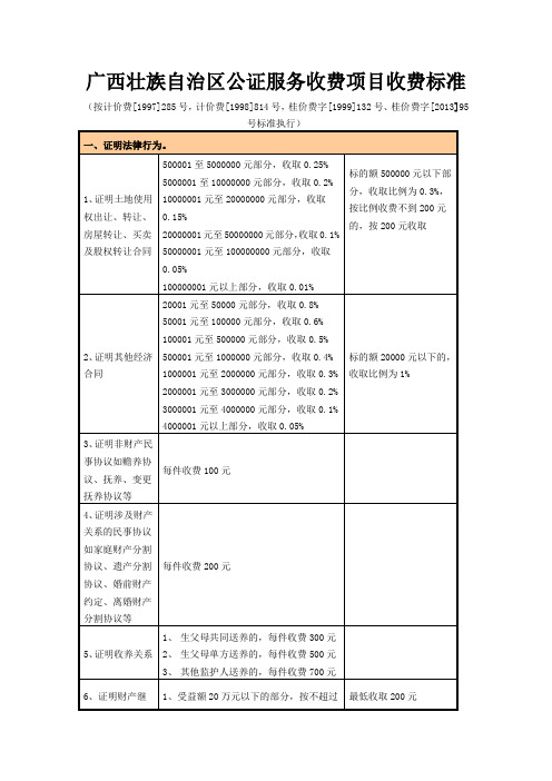 广西壮族自治区公证服务收费项目收费标准