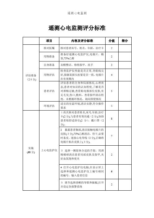 遥测心电监测 (2)