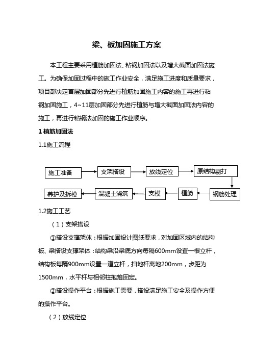 梁、板加固施工方案