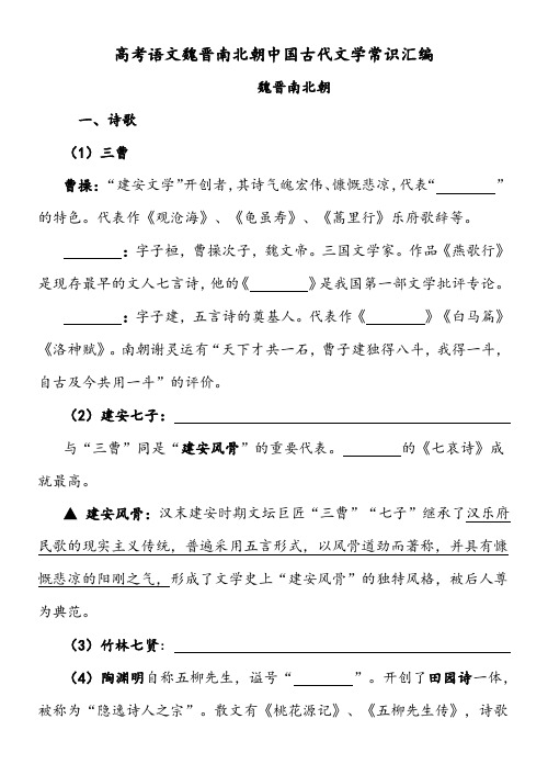 高考语文魏晋南北朝中国古代文学常识汇编