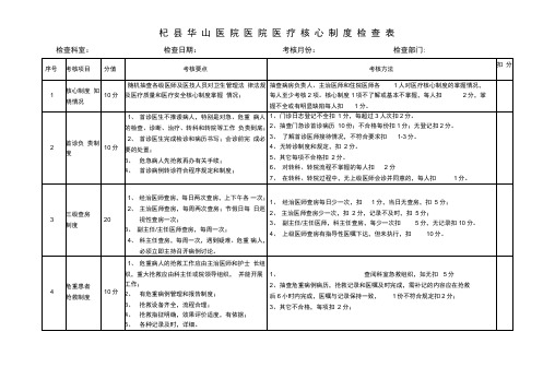 十八项医疗核心制度督查表