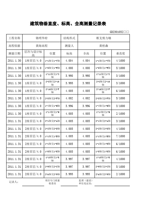 建筑物垂直度 标高 全高测量记录表 