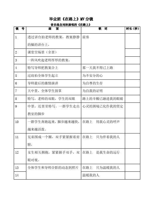 毕业拍摄脚本