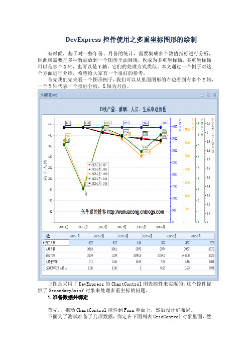 DevExpress控件使用之多重坐标图形的绘制(ASPxWebChartControl)