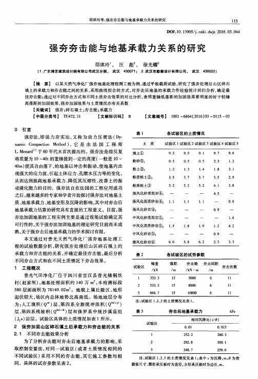 强夯夯击能与地基承载力关系的研究