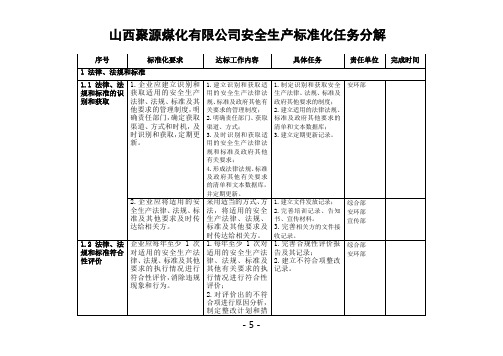 标准化任务分解