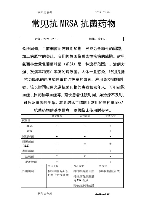 常见抗MRSA抗菌药物之欧阳史创编