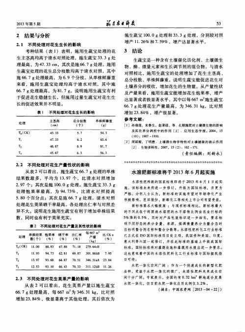 水溶肥新标准将于2013年6月起实施