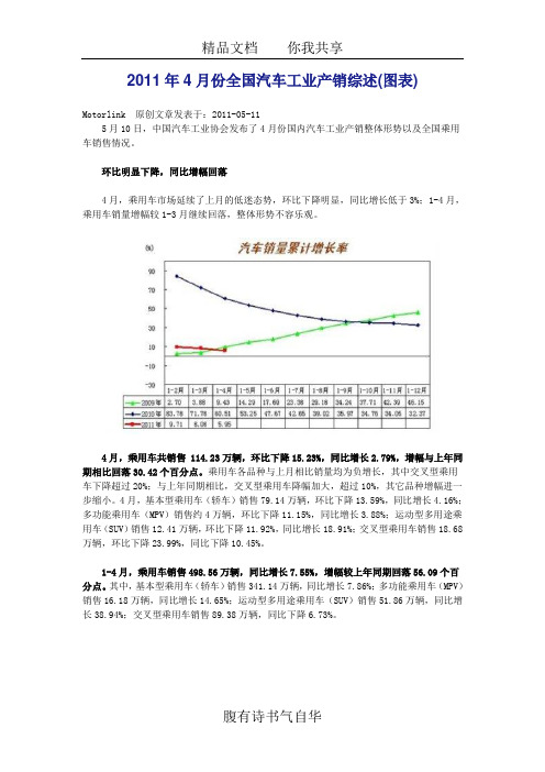 2011年4月份全国汽车工业产销综述