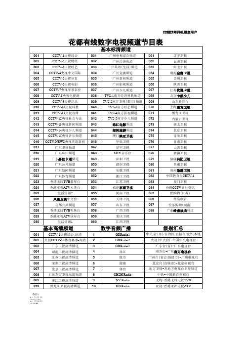 2014年3月花都有线数字电视频道节目表(分三种不同机顶盒的用户)