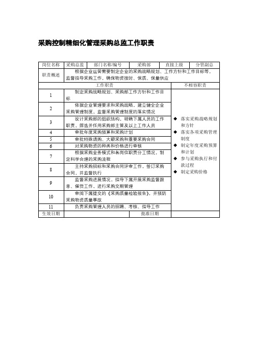 采购控制精细化管理采购总监工作职责