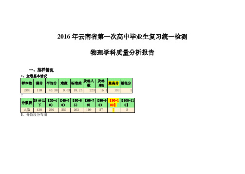 2016年云南省第一次高三统测物理质量分析报告 