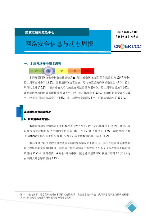 网络安全信息与动态周报-2012年第32期-国家互联网应急中心