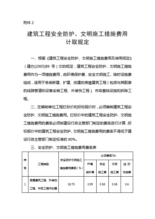 安全、文明施工措施费用计取规定