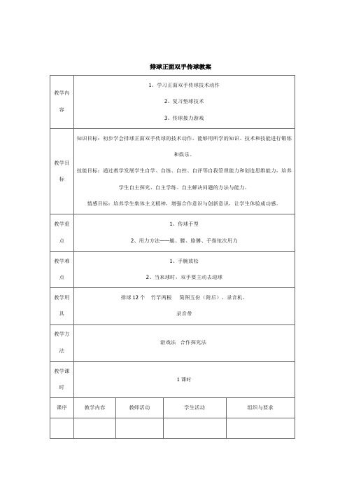 正面双手头上传球