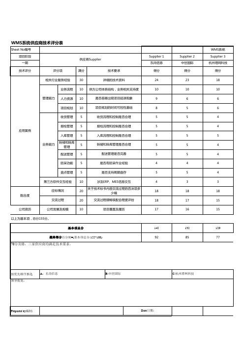 WMS技术协议评分表