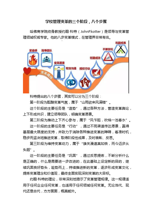 学校管理变革的三个阶段，八个步骤