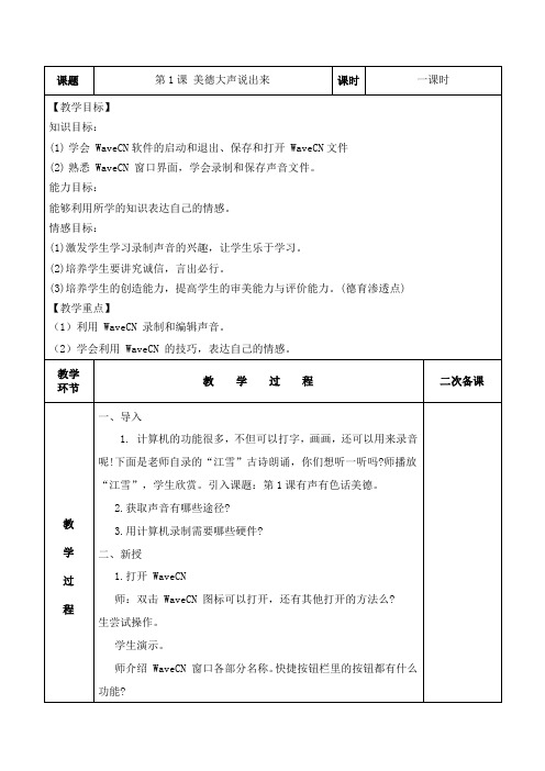 鲁教版六年级下册信息技术备课