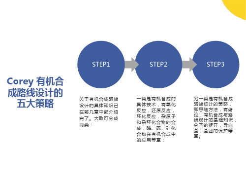 有机合成路线设计的五大策略