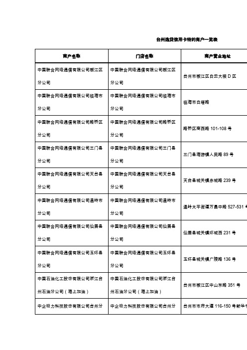 台州逸贷信用卡特约商户一览表