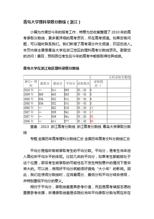 青岛大学理科录取分数线（浙江）