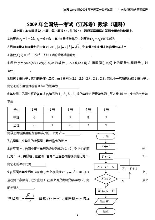 (完整word版)年全国高考数学试题——江苏卷(理科)含答案解析