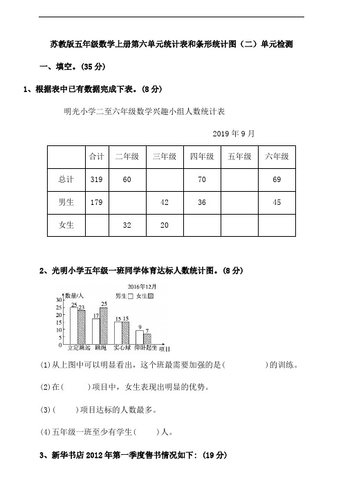 苏教版五年级数学上册第六单元统计表和条形统计图(二)单元检测试题(含答案)