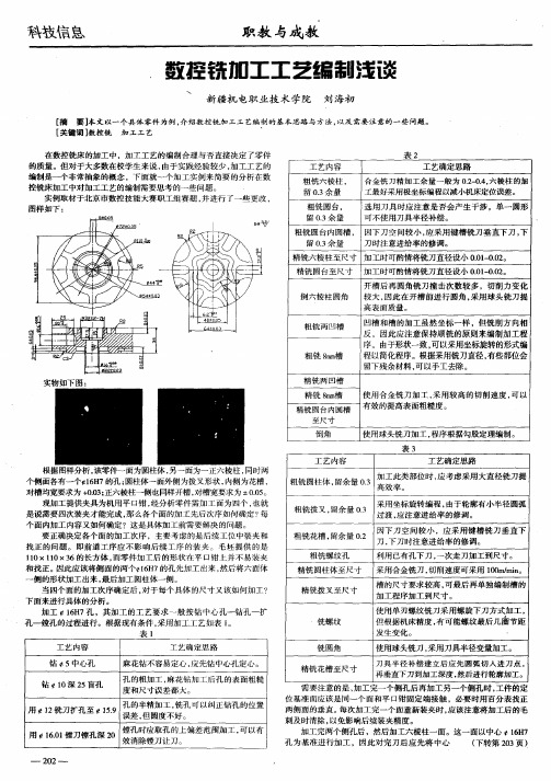 数控铣加工工艺编制浅谈