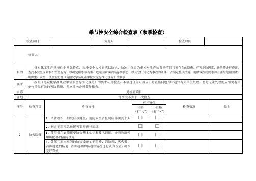 季节性安全综合检查表(秋季检查)