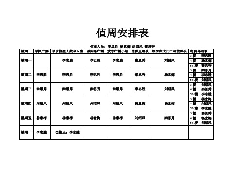 值周安排表