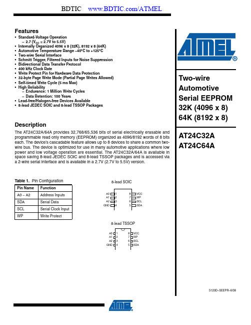 ATMEL AT24C64A 数据手册