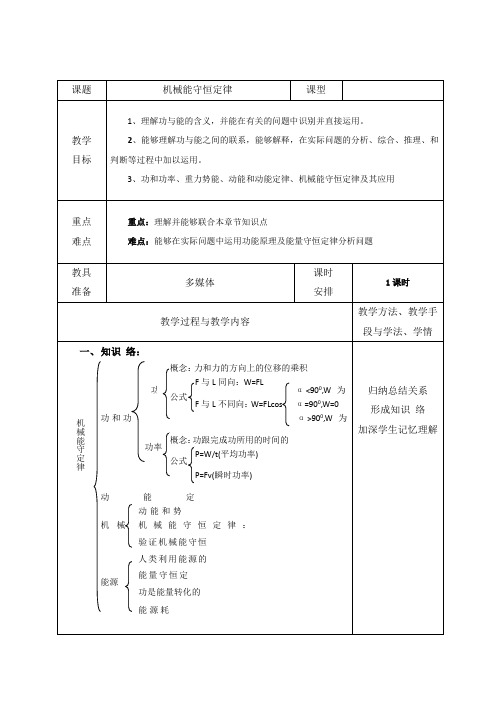 机械能守恒定律  说课稿 教案