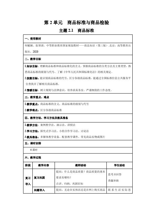 【商品知识课件】2.1商品标准