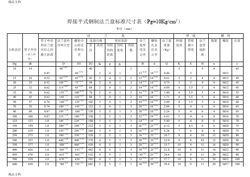 (整理)JB各种规格法兰尺寸标准.