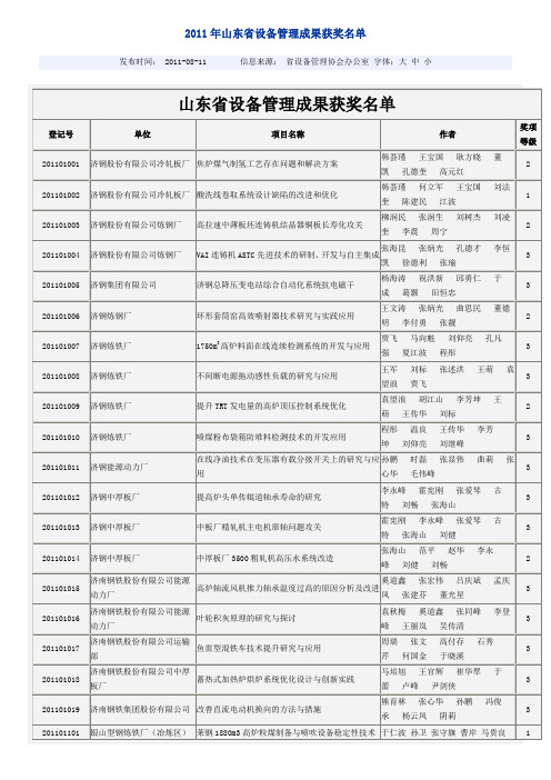 山东钢铁企业名单