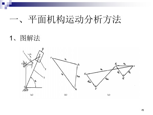 机构运动分析方法PPT精选文档