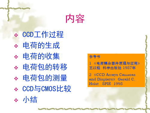 CCD成像技术及其在遥感中的应用CCD工作原理