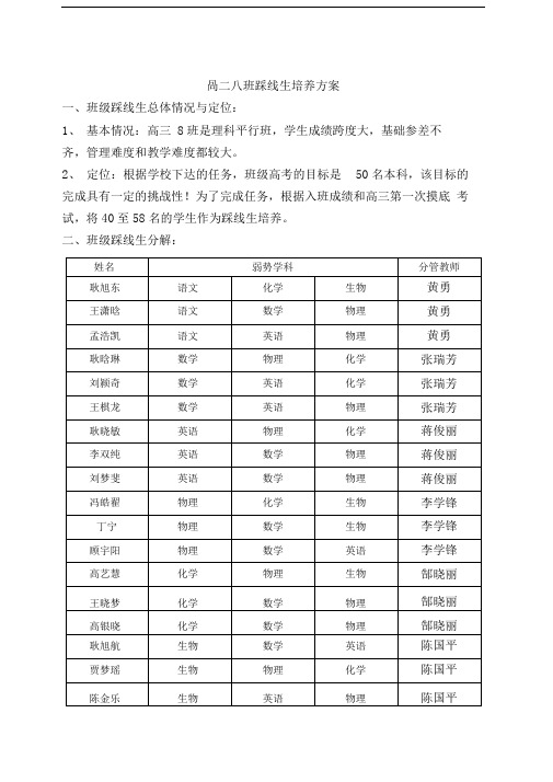 班踩线生培养方案