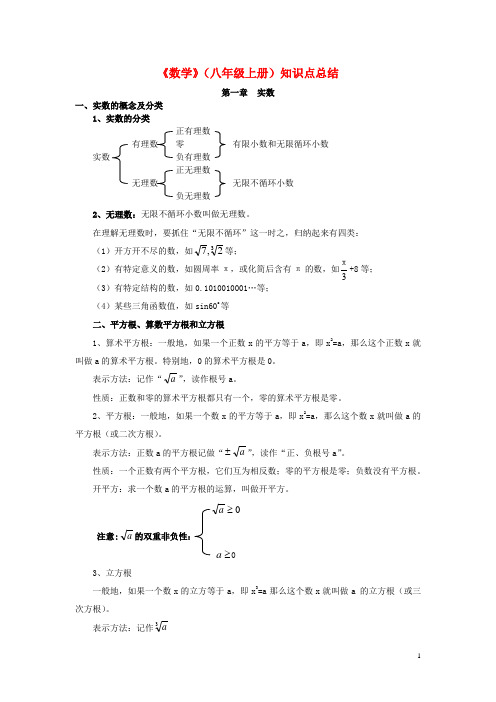 上海初二八年级(上)数学知识点详细总结