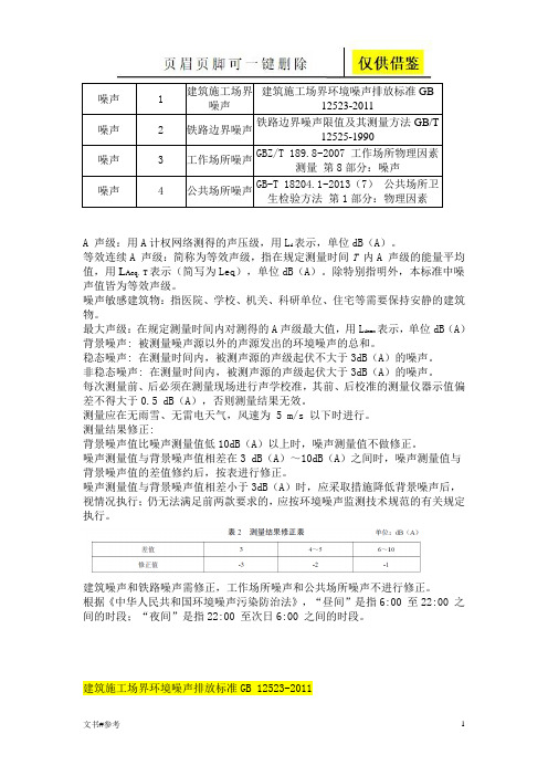 噪声检测标准要点(仅供参照)