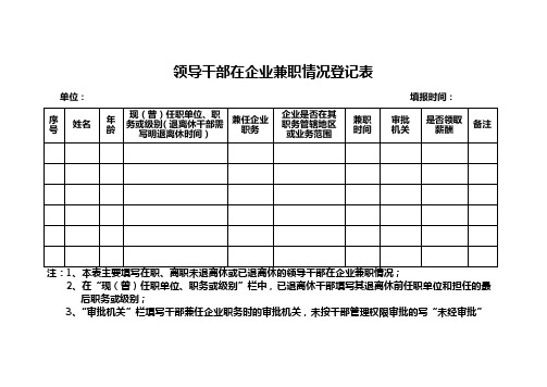 领导干部在企业兼职情况登记表